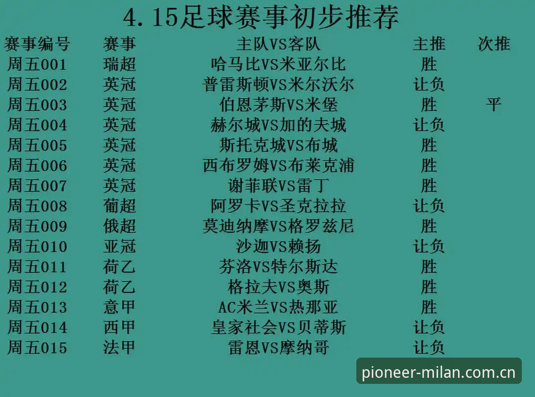 米兰体育平台的老玩家身份 vs. 平台级应用体验：苹果iPhone风尚新篇登录哪个更值？